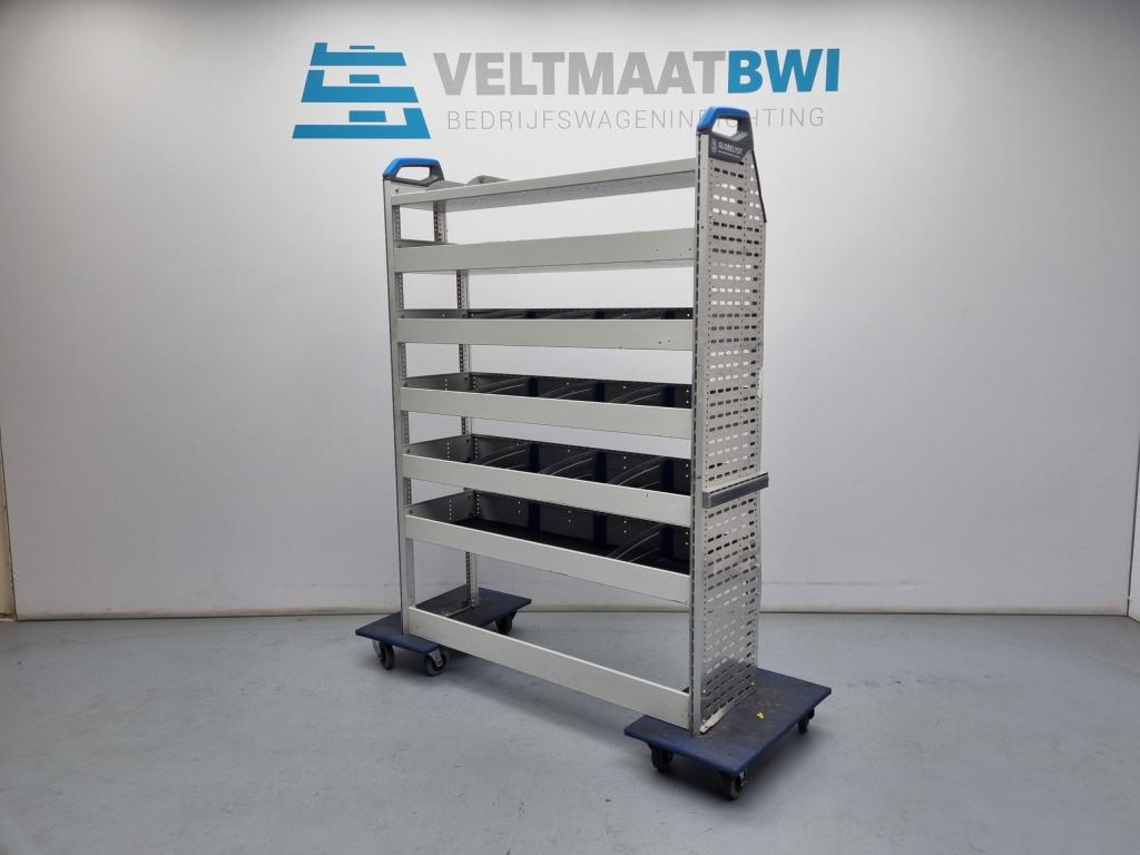 Sortimo bedrijfswagen inrichting bedrijfswageninrichting