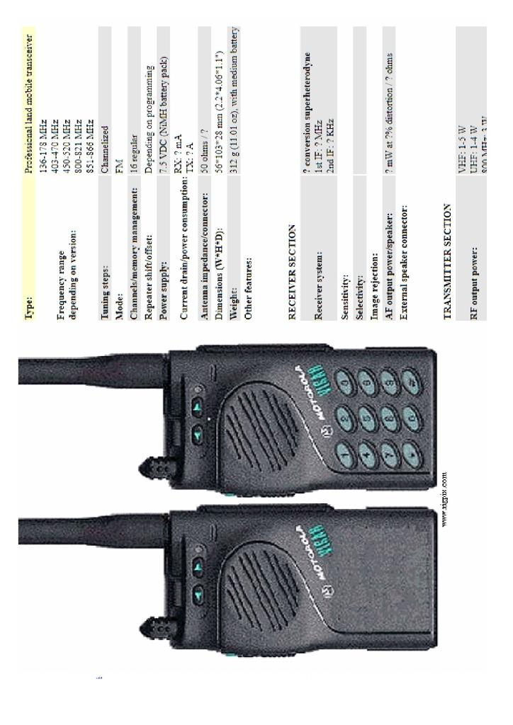 Motorola Visar, Telecommunicatie, Portofoons en Walkie-talkies, Gebruikt, Ophalen of Verzenden, Portofoon of Walkie-talkie, Met broekklem