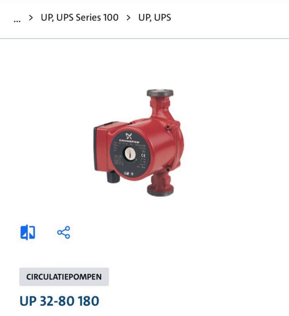 Circulatiepomp grundfos, Ophalen, Nieuw