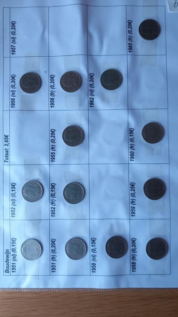 Monnaies belges (60), Enlèvement ou Envoi, Monnaie