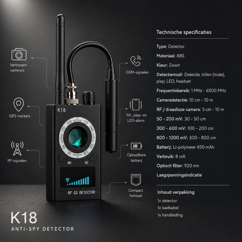 K18 GPS tracker en camera detector, Ophalen of Verzenden, Nieuw