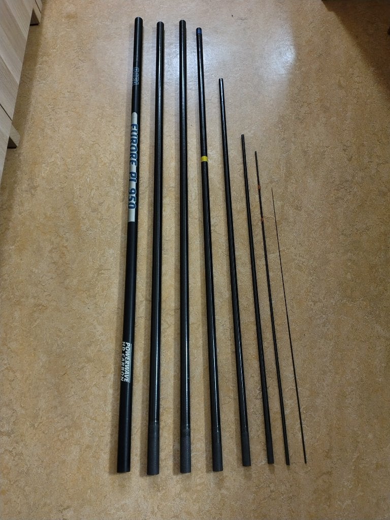 HANDHENGEL BIFA FURORE PI 950, Enlèvement, Comme neuf, Ligne fixe