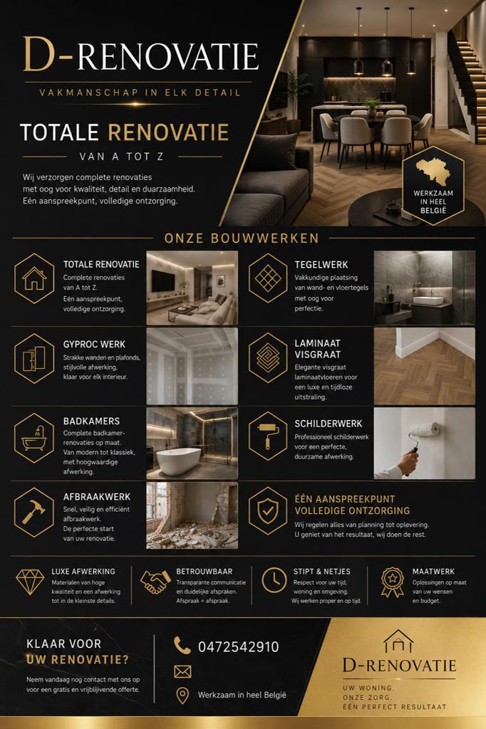 Totale Renovatie Van A Tot Z