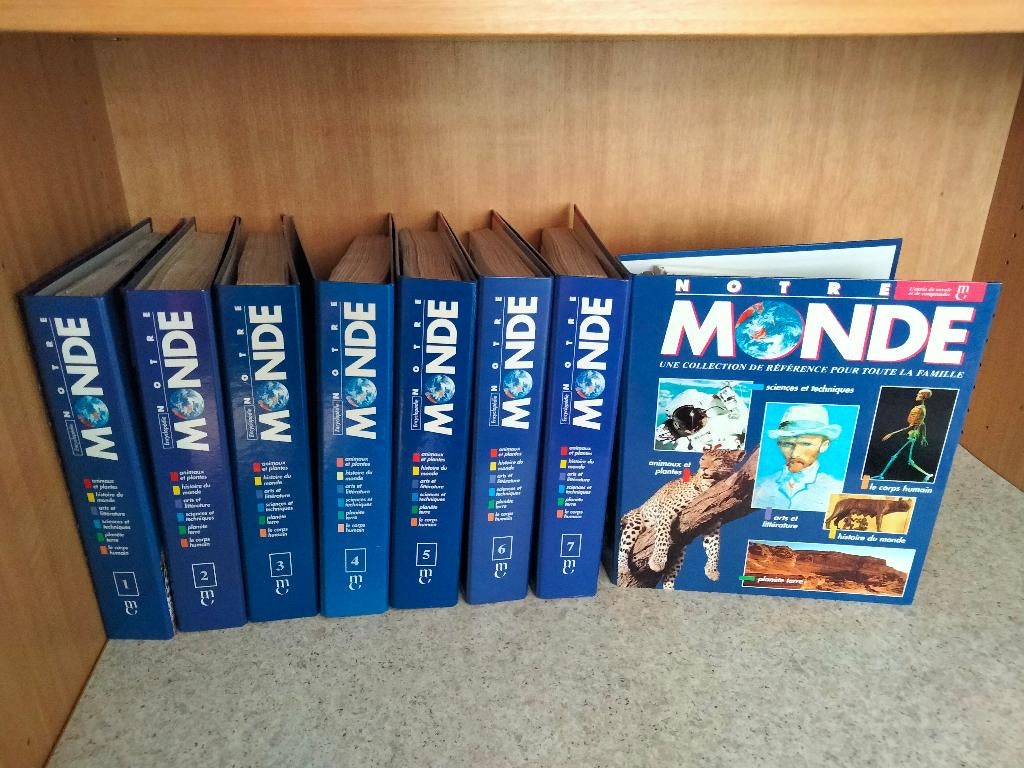 Collection, Ophalen