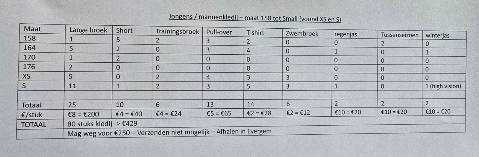 jongens/mannen kledij 158-M, Ophalen, Zo goed als nieuw, Overige maten