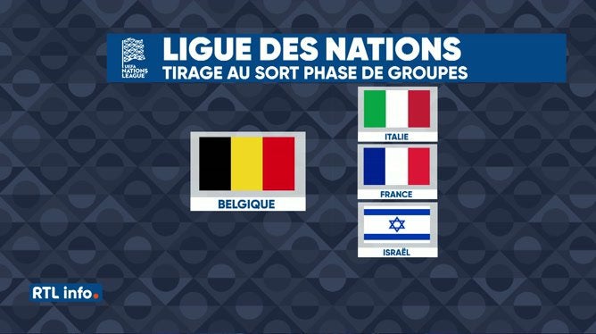 Belgique France