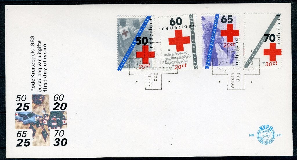 NEDERLAND E211 FDC 1983 - Rode Kruis, Verzenden, Na 1940, Gestempeld