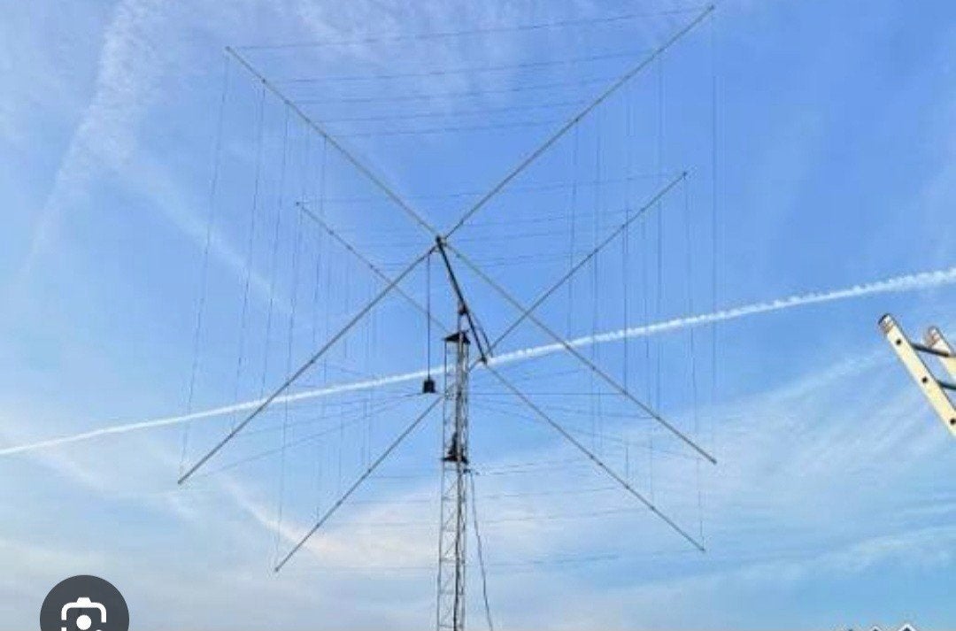 HF cubical Quad antenna, Telecommunicatie, Ophalen, Nieuw, Antenne