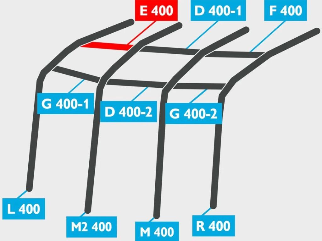 Kampa Ace Air 400 complete vervangbuis - E-400, Enlèvement ou Envoi, Comme neuf