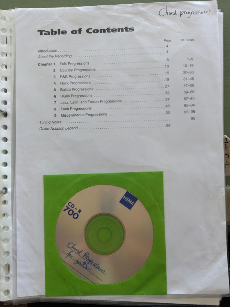 Muziekboek chord progressions for guitar, Ophalen of Verzenden, Les of Cursus, Populair, Gitaar