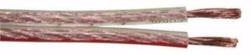 Transparante luid speaker kabel 2 x 0,75 mm² [per meter], Muziek en Instrumenten, Kabels en Stekkers, Ophalen of Verzenden, Nieuw