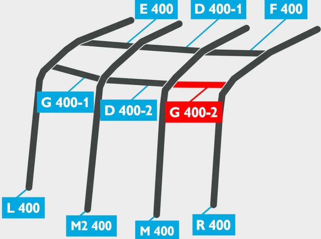 Kampa Ace Air 400 complete opblaasbuis - G-400-2, Ophalen of Verzenden