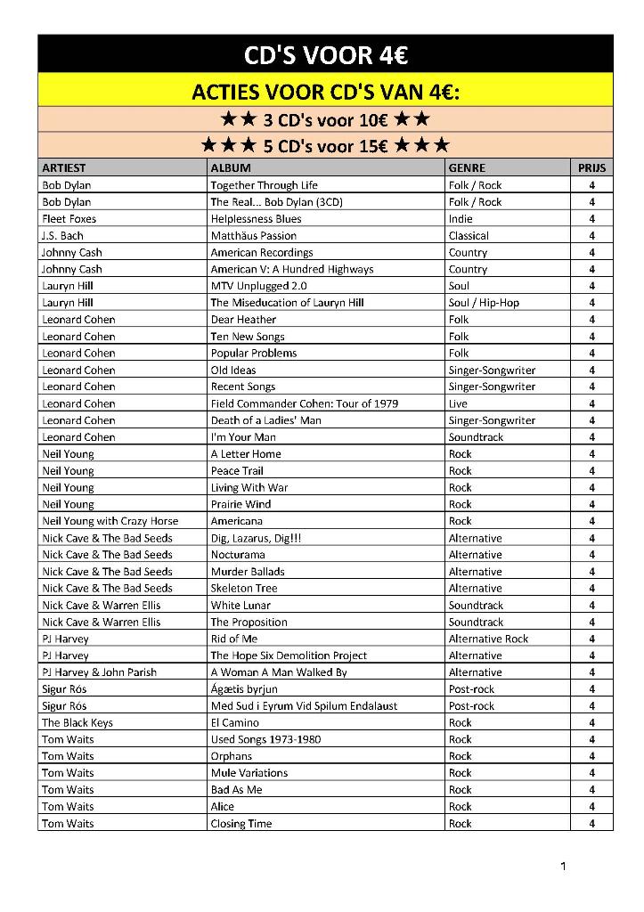 Grote CD-collectie  (300+ stuks) -  0,5€ / 2€ / 4€, Ophalen, Gebruikt