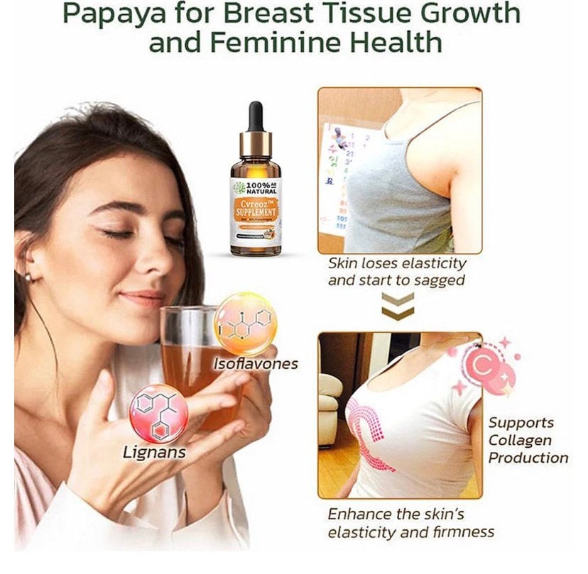 Cvcreoz Supplement Borstvergroting Serum Papaya Pueraria, Ophalen of Verzenden, Nieuw, Overige typen