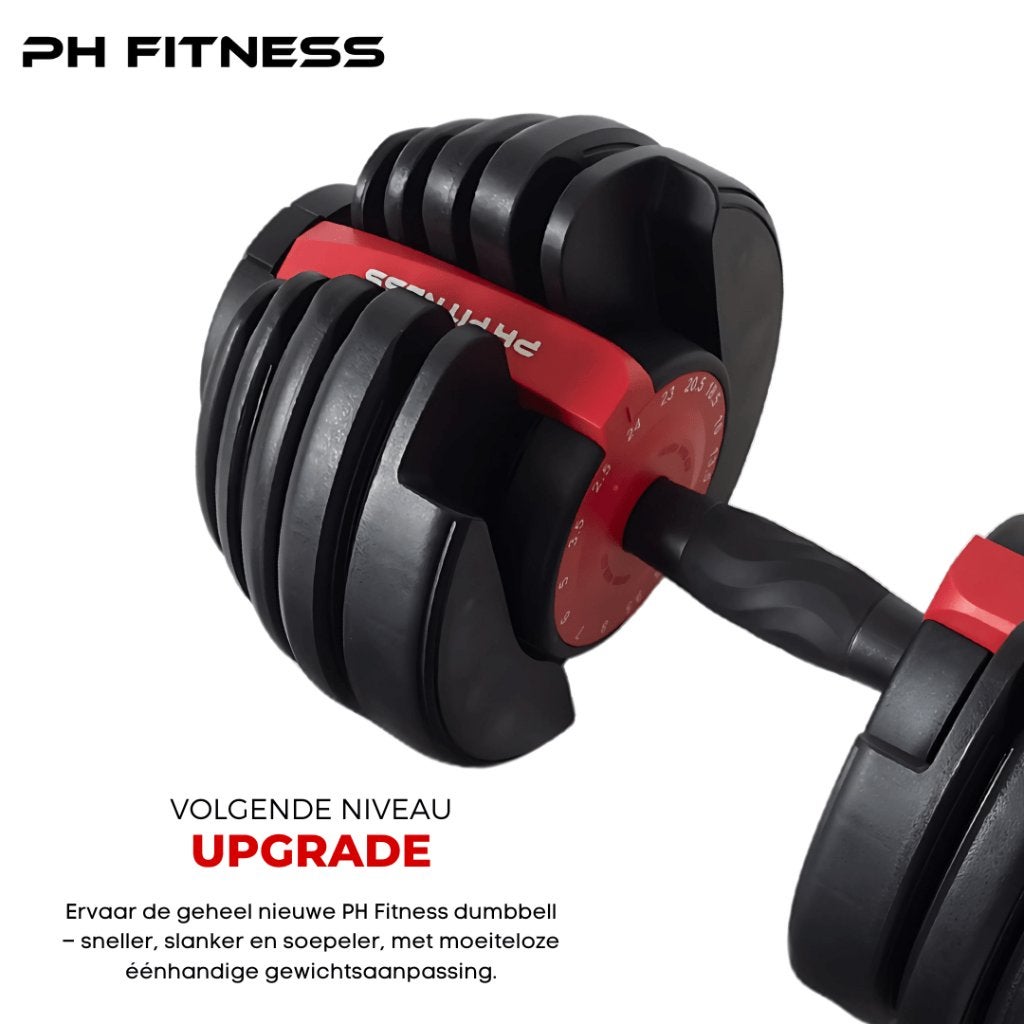 Premium Verstelbare Dumbbells Set 2x24KG Halters, Sport en Fitness, Ophalen, Nieuw, Overige typen