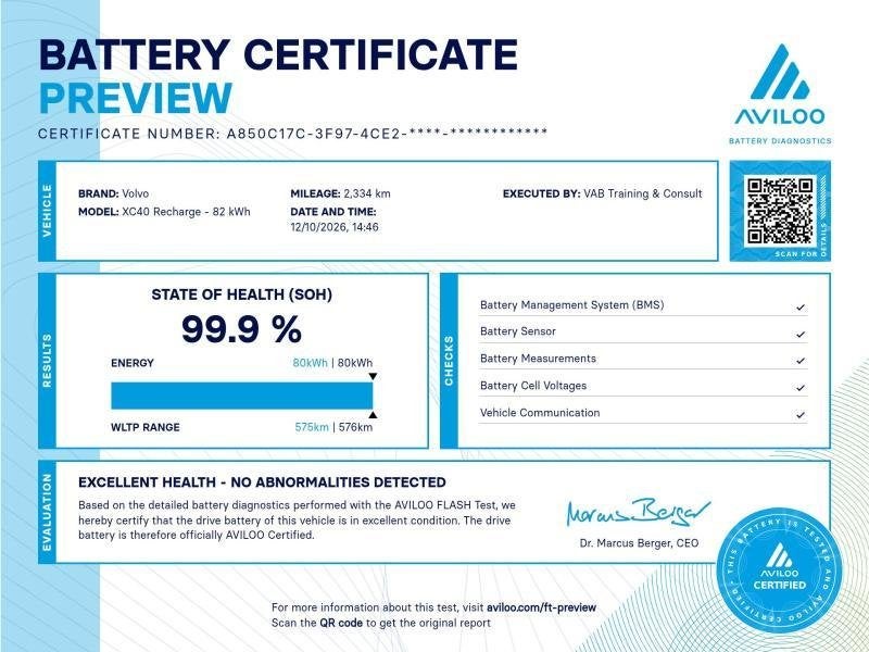 Volvo EX40 *82kWh*99.9% SOH!!!*2.334 KM = NEW!!!*, Auto's, Automaat, Sportstoelen, Zwart, Wit