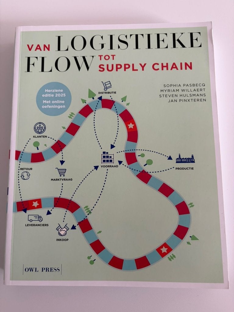 Van Logistieke flow tot supply chain, Ophalen of Verzenden, Zo goed als nieuw, Hoger Onderwijs, Sophia Pasbecq; Jan Pinxteren; Myriam Willaert; Steven Hulsmans