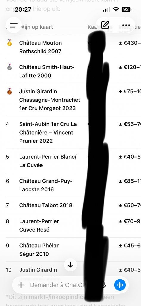 Vin + Champagne, Enlèvement, Neuf, Autres régions, Champagne