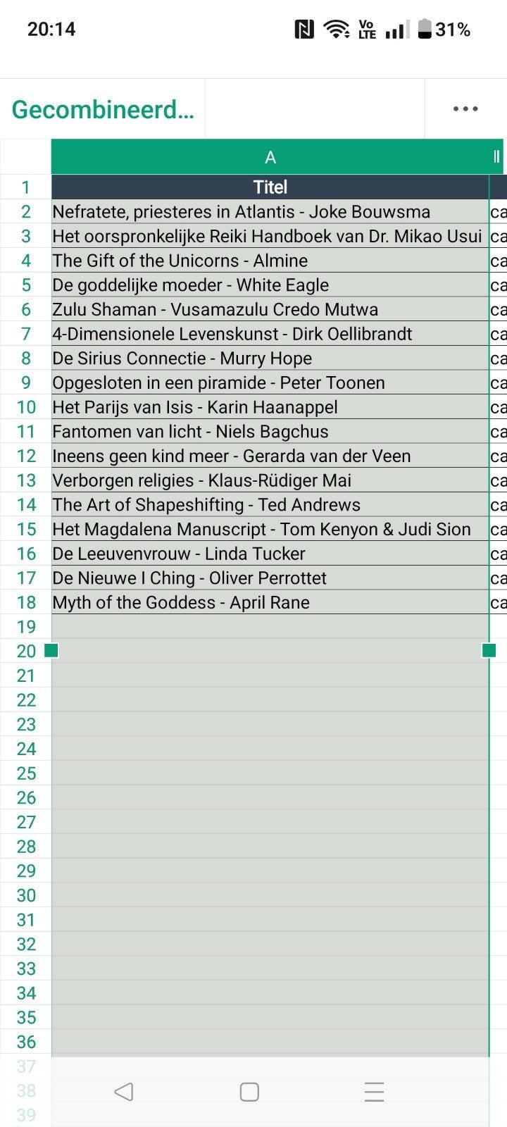 17 spirituele boeken - enkel in pakket en af te halen, Enlèvement