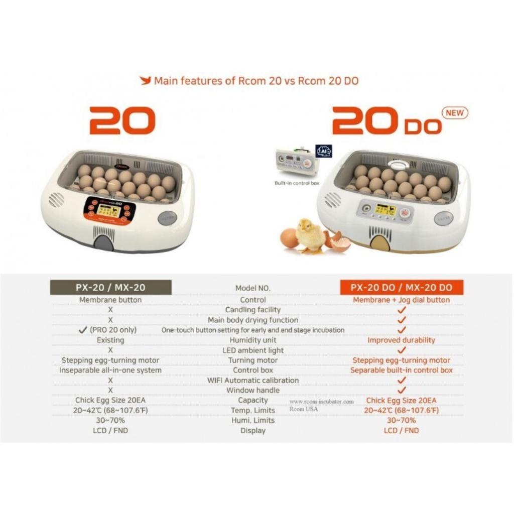 broedmachine R-com 20 max DO , volautomaat, Dieren en Toebehoren, Ophalen of Verzenden, Nieuw, Broedmachine