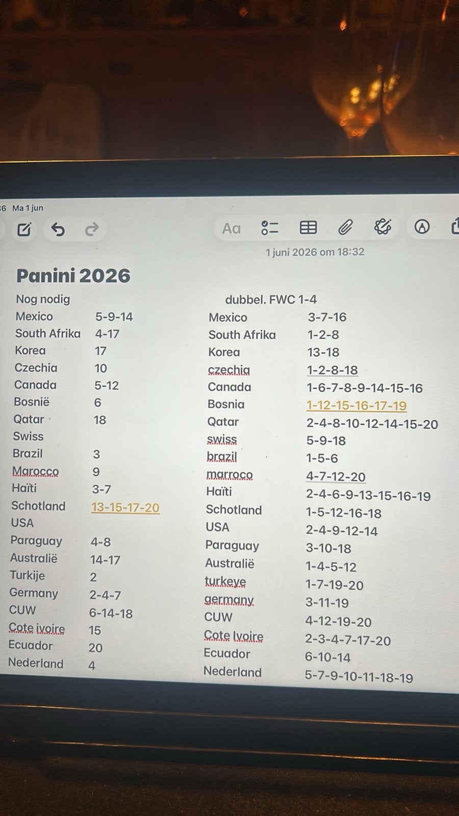 Panini 2026, Ophalen, Zo goed als nieuw