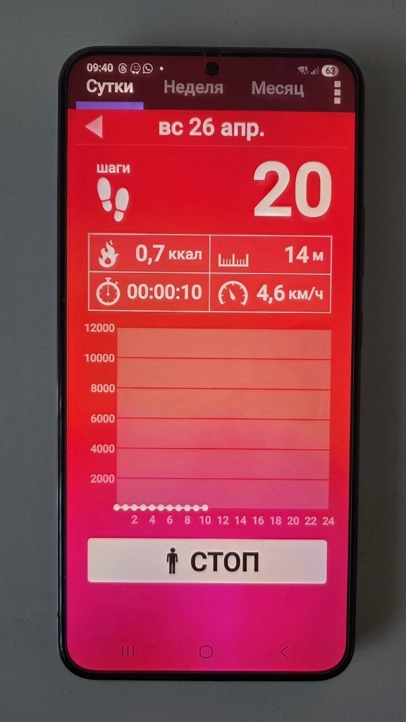 Samsung S22 Plus 256GB, zo goed als nieuw!, Ophalen, Touchscreen, Zo goed als nieuw, Galaxy S22