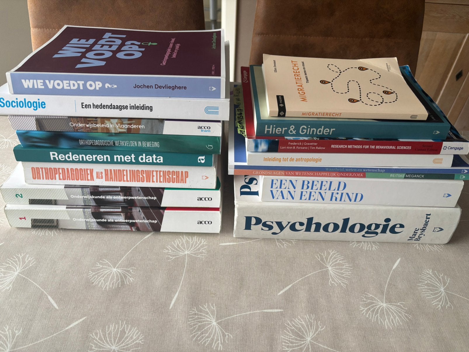 U Gent Pedagogische wetenschappen 1ste bachelor, Ophalen, Gelezen, School, Studie en Wetenschap