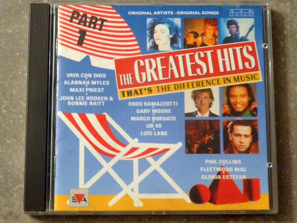 Greatest Hits - That's the difference in music, Ophalen of Verzenden, Gebruikt