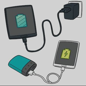 gsm laders, Télécoms, Téléphonie mobile | Chargeurs pour téléphone, Neuf, USB-C, Autres marques, Apple