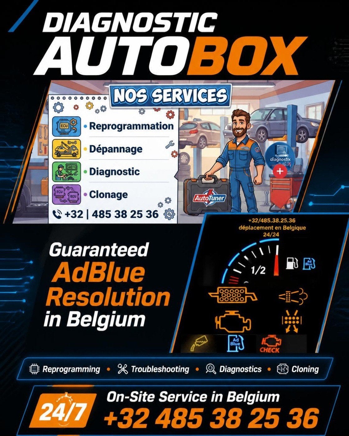 Auto.camion diagnostic, Ophalen of Verzenden