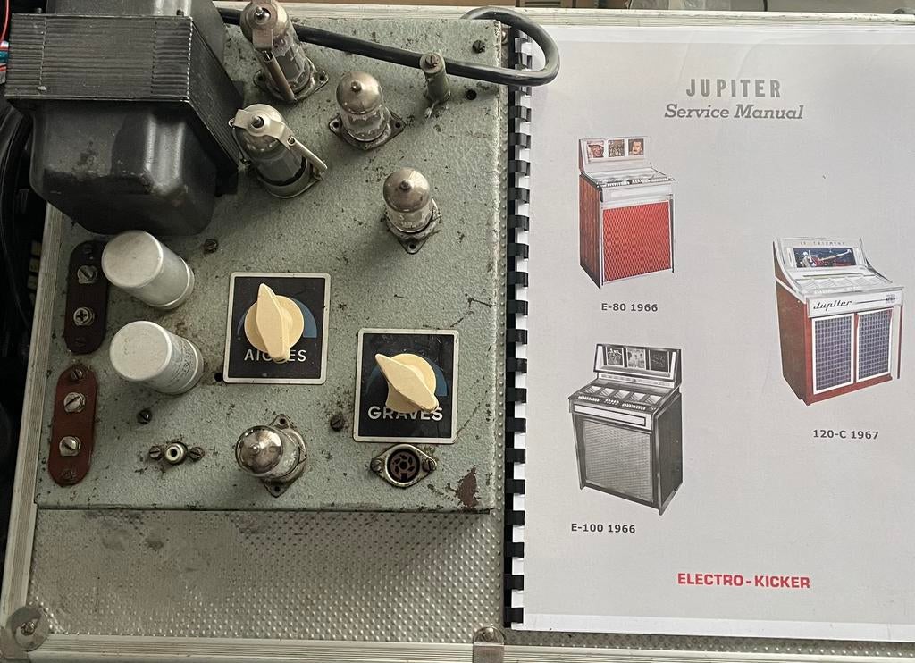 Jupiter 1966, Utilisé, 1960 à 1970, Autres marques