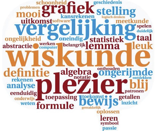 Bijles wiskunde, Services & Professionnels, Cours particulier, Leçon particulière