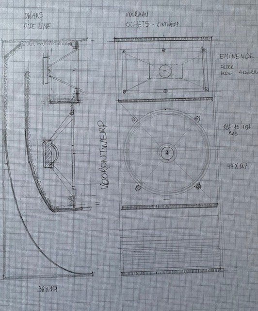 DIY project Pipe Line, TV, Hi-fi & Vidéo, Autres marques, Kit d'enceintes, Comme neuf, Enlèvement