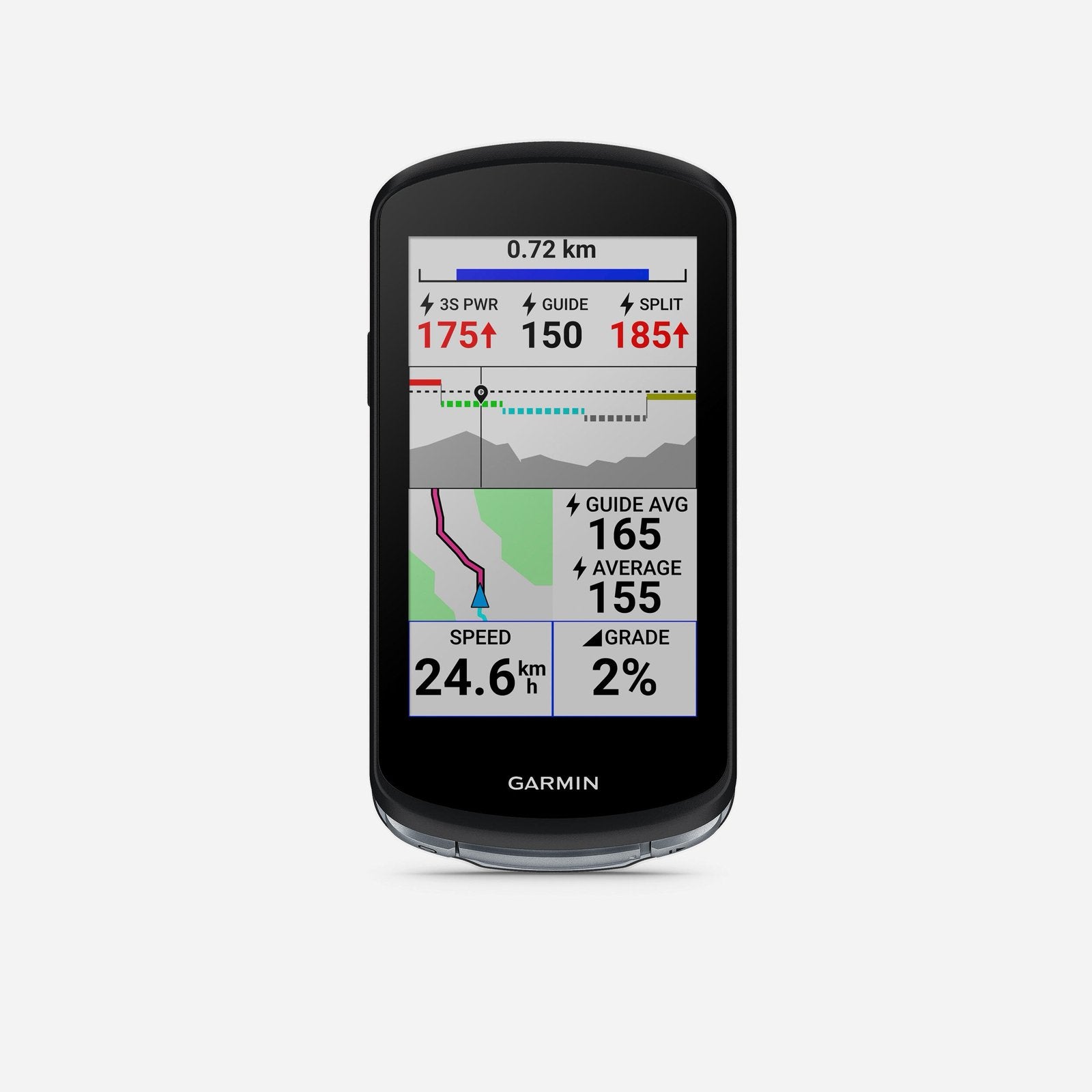 Garmin edge 1040, Fietsen en Brommers, Ophalen of Verzenden, Gebruikt