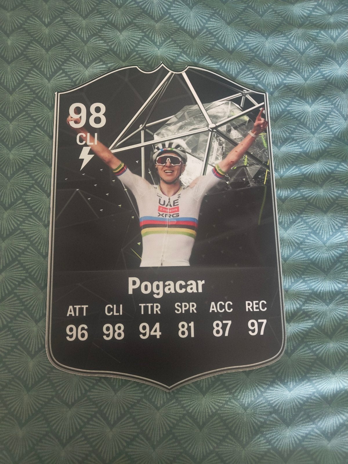 Wielerkaartje (37cmx25cm) - Tadej Pogacar, Ophalen, Zo goed als nieuw, Plaatje