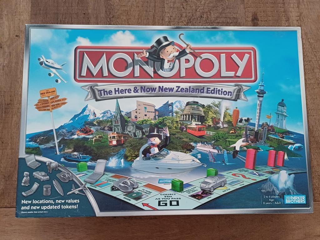 Monopoly Nouvelle-Zélande, Enlèvement ou Envoi