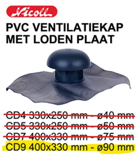 Nicoll dakdoorvoer CD9, Ophalen, Overige materialen, Overige typen, Nieuw