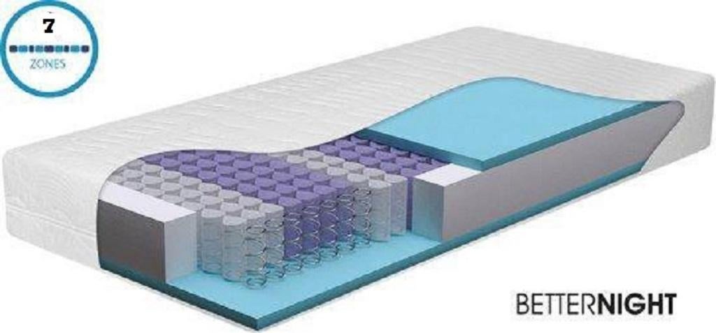 NQ1 Matrassen Kwaliteit Pocketveer 6 jaar garantie +Levering, Neuf, Matelas, Enlèvement ou Envoi, 200 cm