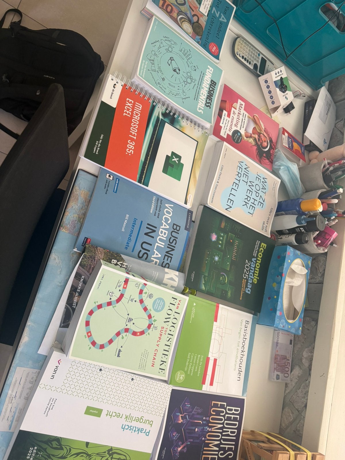 Boeken bedrijfsmanagement, Boeken, Ophalen