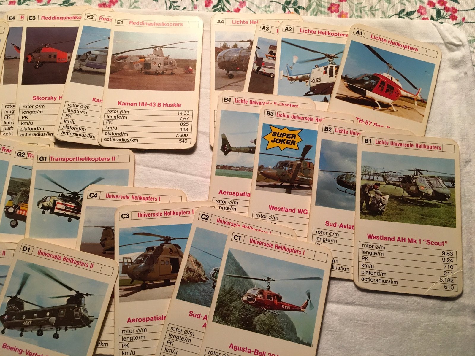 Kwartet - helikopters (jaren ‘80), Hobby en Vrije tijd, Gezelschapsspellen | Kaartspellen, Ophalen