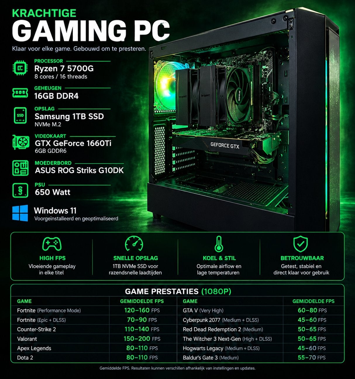 PC de jeu, Custom Gaming Pc, Comme neuf, 4 Ghz ou plus, Enlèvement