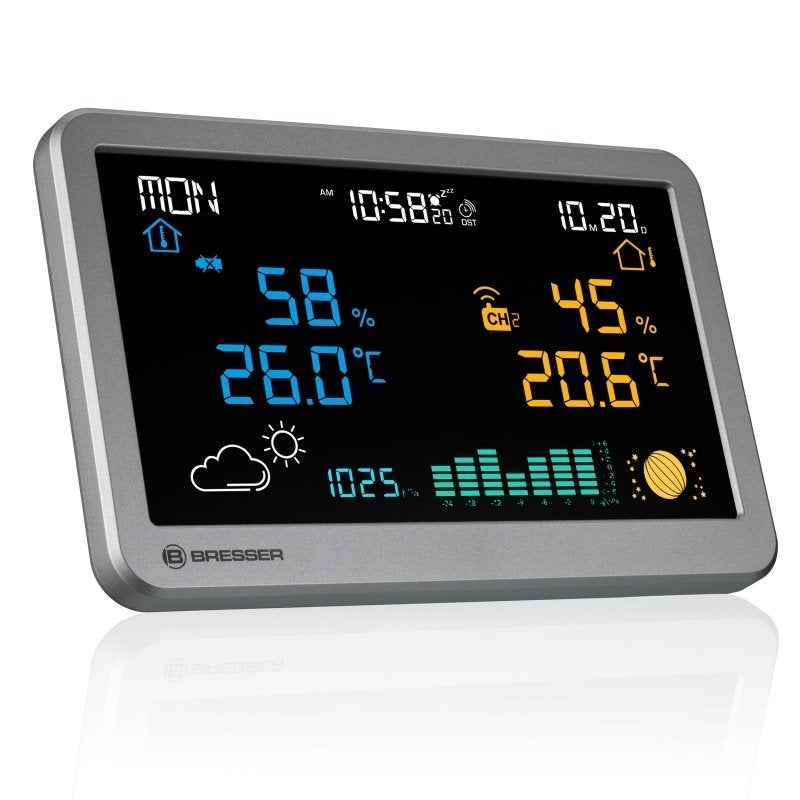 Station météo sans fil BRESSER MeteoTemp TBH, Enlèvement ou Envoi, Neuf, Station météo