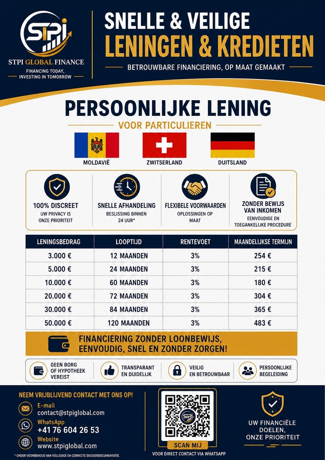 Flexibele financiering in België – Oplossingen op maat, Boeken, Ophalen of Verzenden, Nieuw