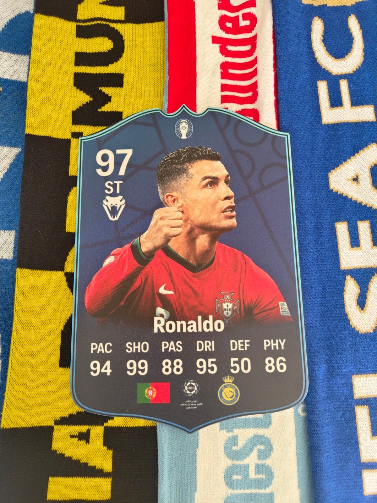 Voetbalkaartje (37cmx25cm) - Cristiano Ronaldo, Ophalen of Verzenden