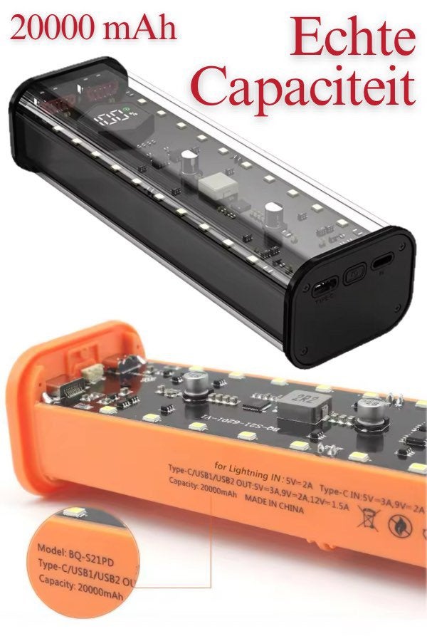 Powerbank met hoge capaciteit van 20000 mAh, Ophalen of Verzenden, Nieuw