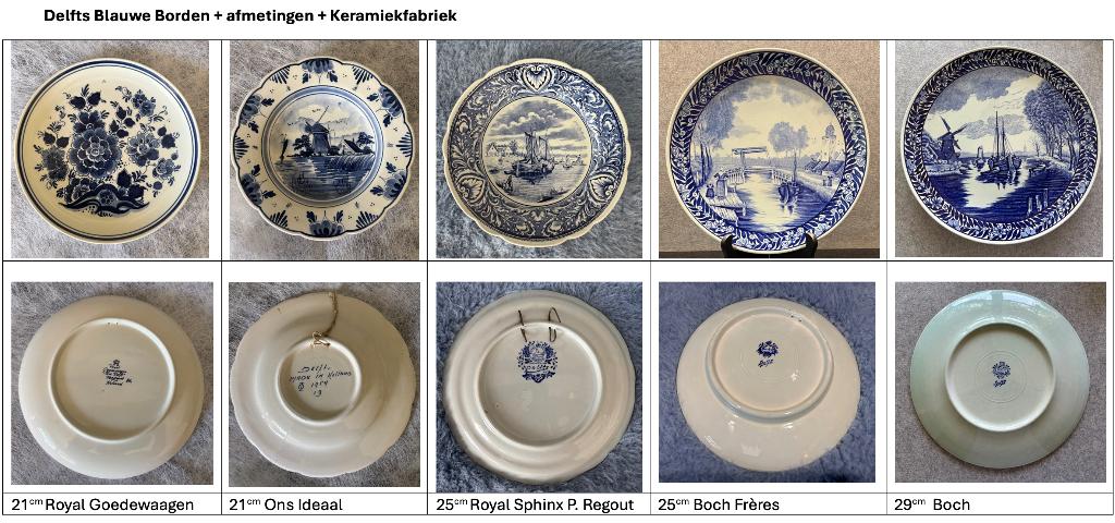 Wandborden Delfts Blauw borden, Antiek en Kunst, Antiek | Wandborden en Tegels, Ophalen of Verzenden