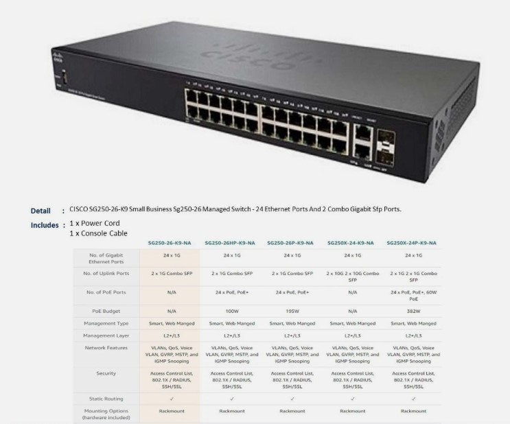 Cisco SG250-26-K9 Gigabit-switch met 26 poorten, Ophalen of Verzenden