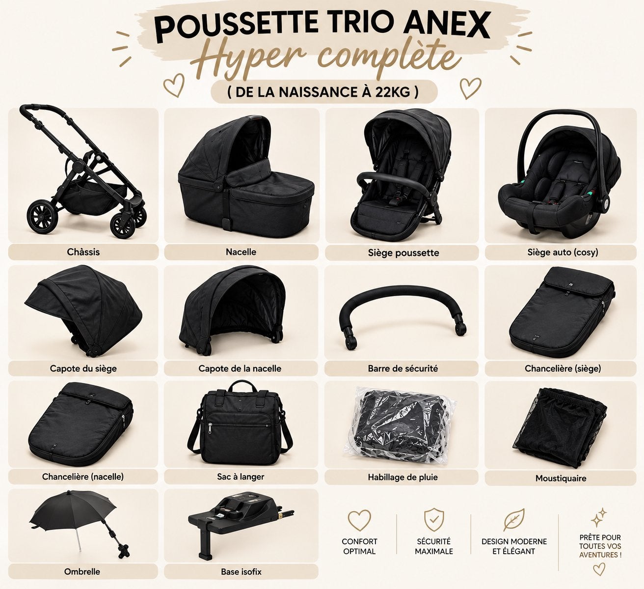 Poussette trio à vendre, Enfants & Bébés, Autres marques, Avec siège auto, Comme neuf, Enlèvement