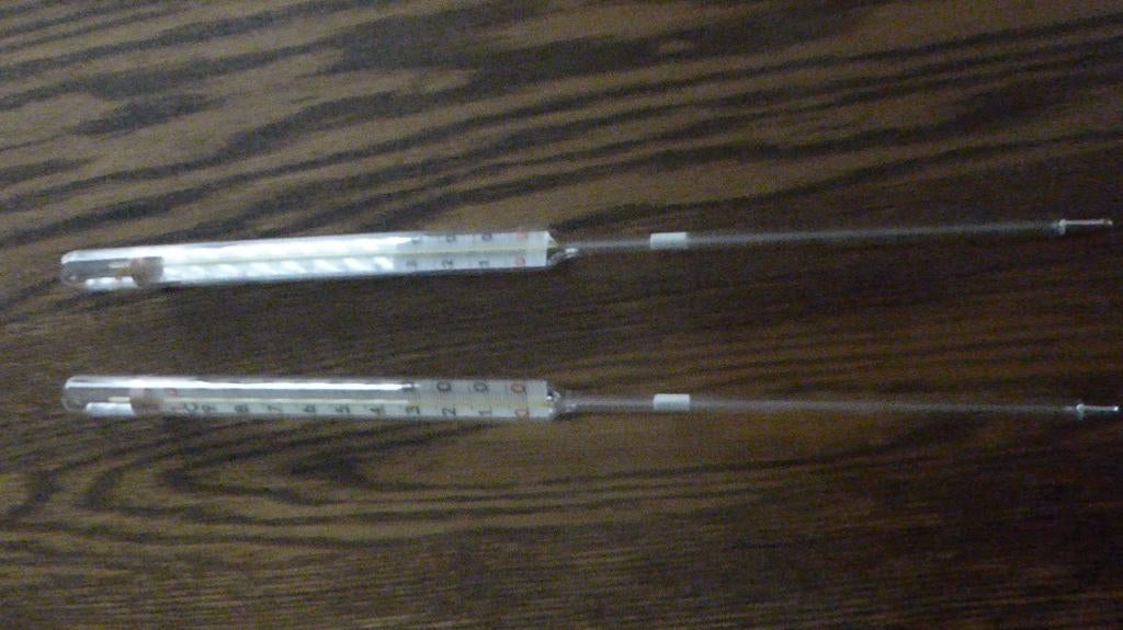 Thermometers voor weckketel, Ophalen, Gebruikt