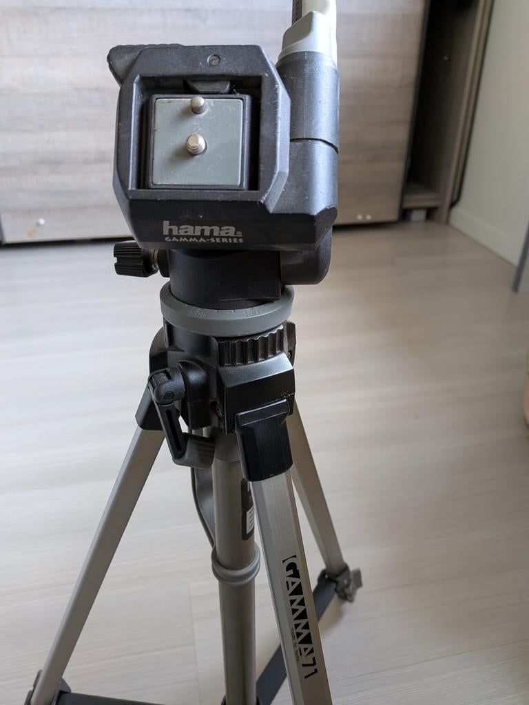 Trépied pour appareil photo, Enlèvement